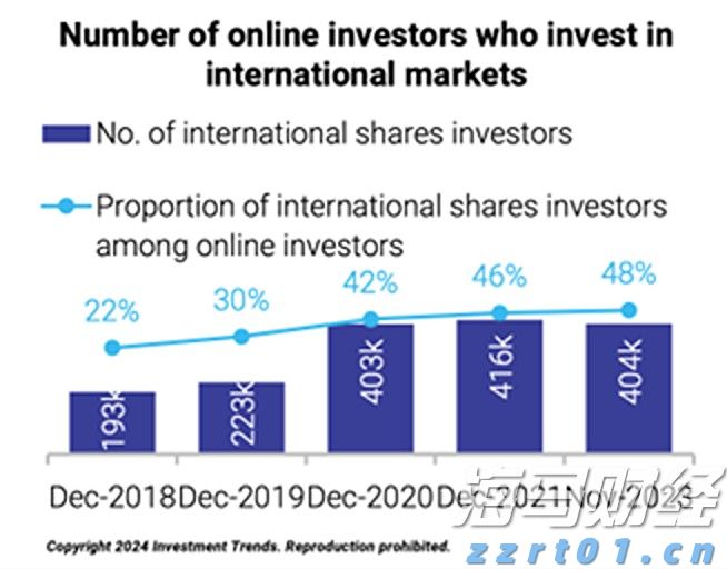 mbbr一体化污水处理设备介绍