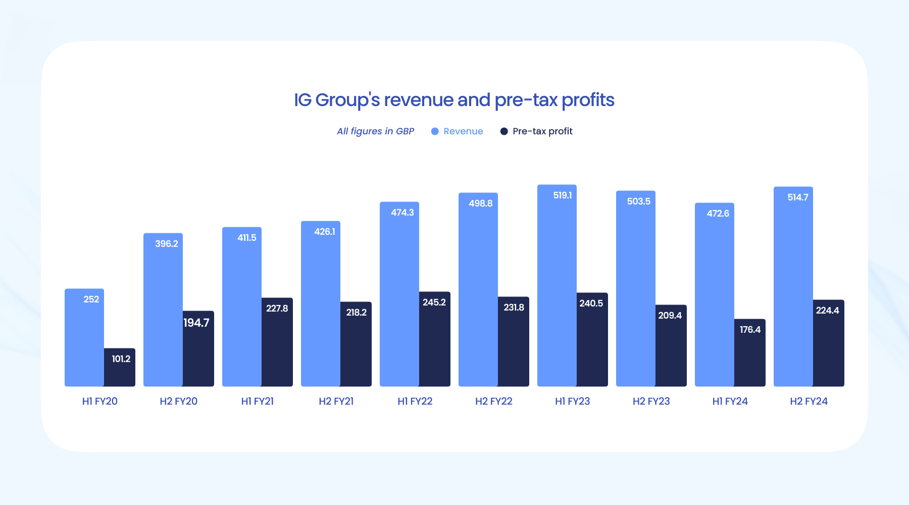 今年第17号台风将于18日生成！18日夜间至20日梅州南部有大到暴雨局部大暴雨
