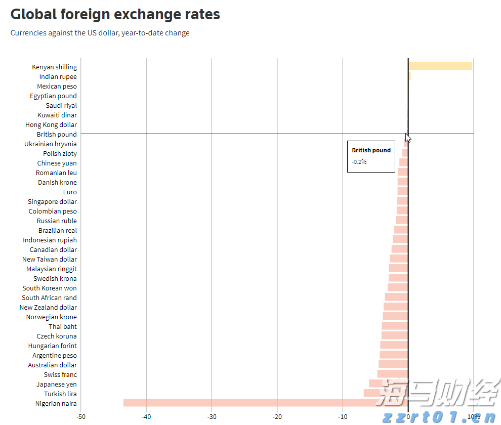 聚焦康养、数据跨境，“湾区杯”数据合规方案制定赛落幕