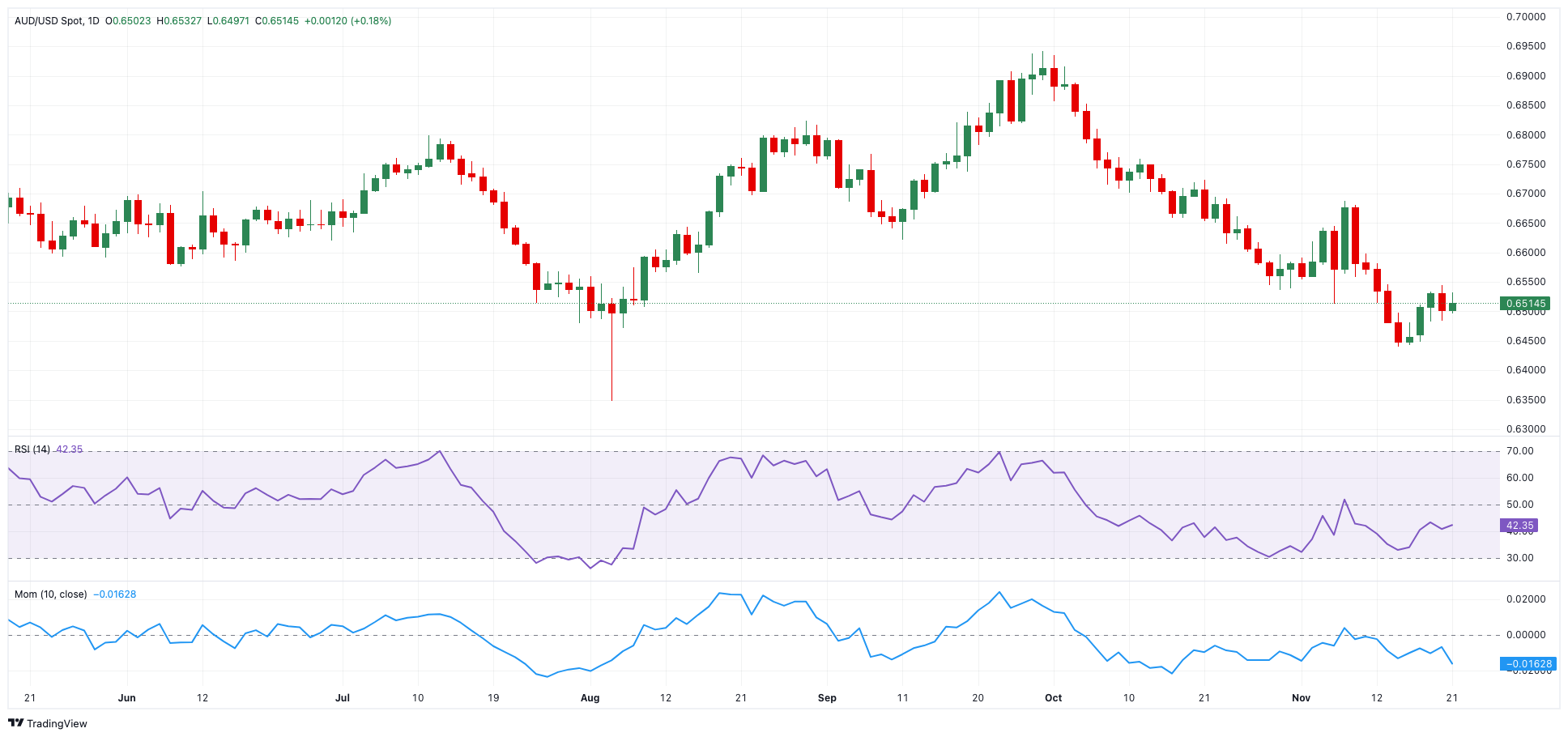 节日期间 口岸通关速度不减