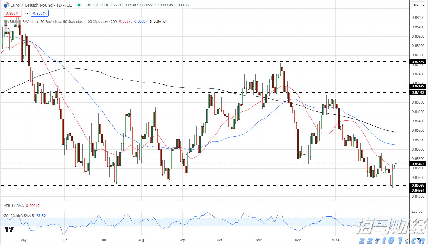 强国有我，薪火相传！金湾区四季学校将抗战精神融入开学第一课