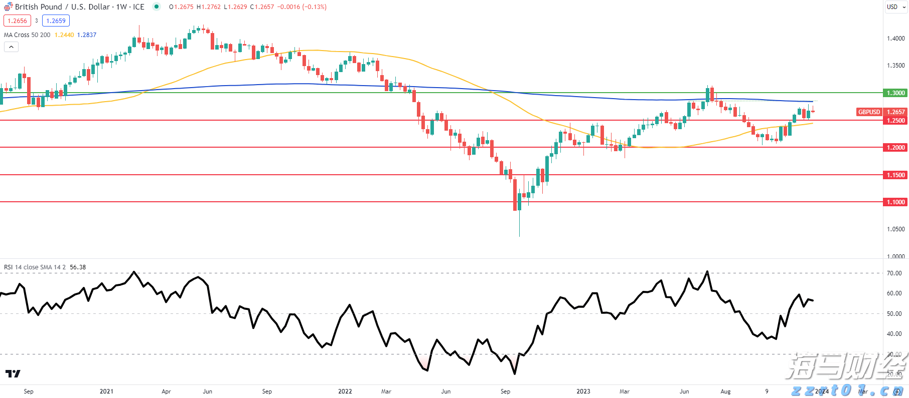 广东水利防汛应急响应提升至Ⅱ级