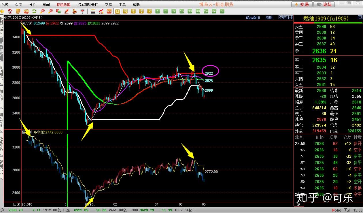 江西聚焦四大领域部署强化2023年反不正当竞争执法