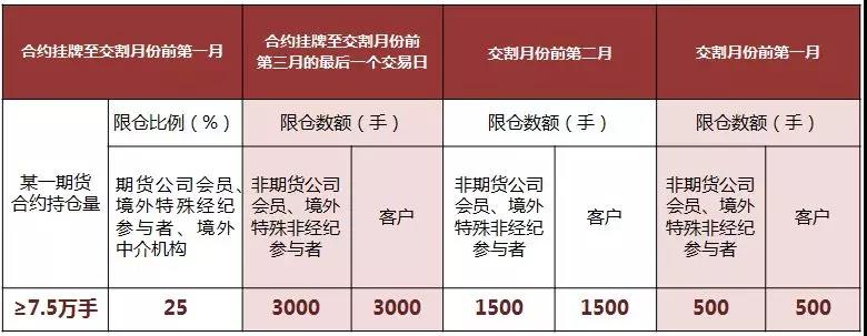 云南省市场监管局：坚持发展与规范并重  推动全省平台经济健康可持续发展