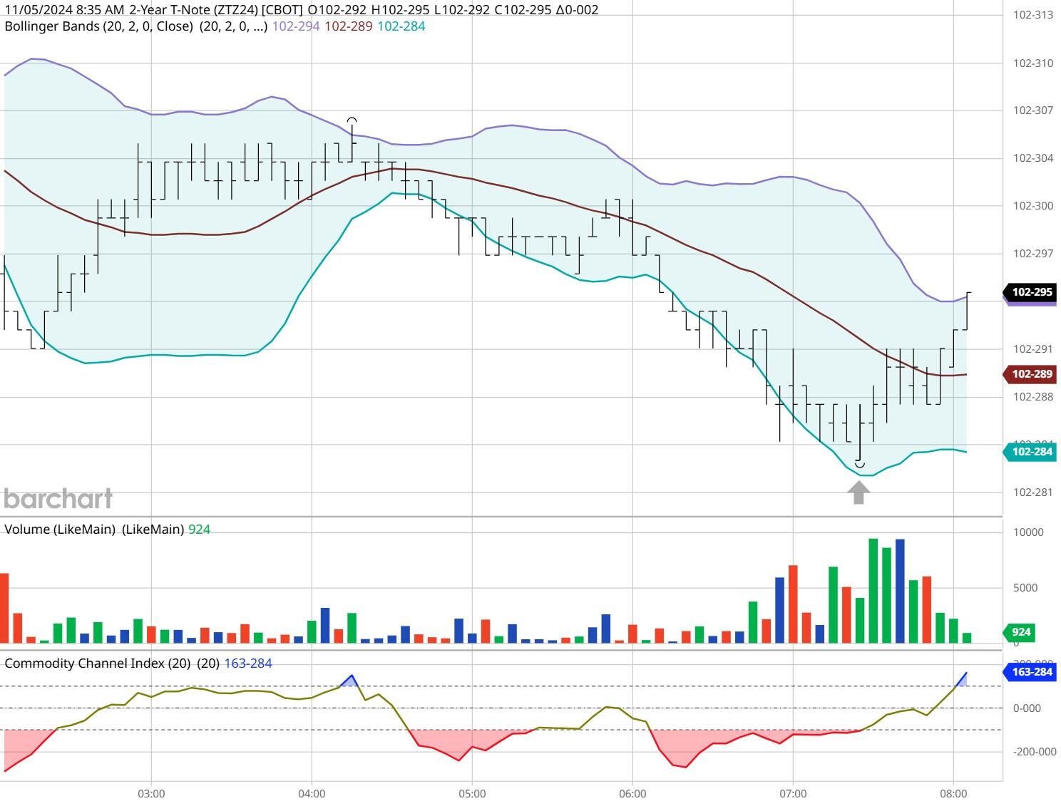 乳胶漆废水处理工艺及方法（乳胶漆废水怎么处理）