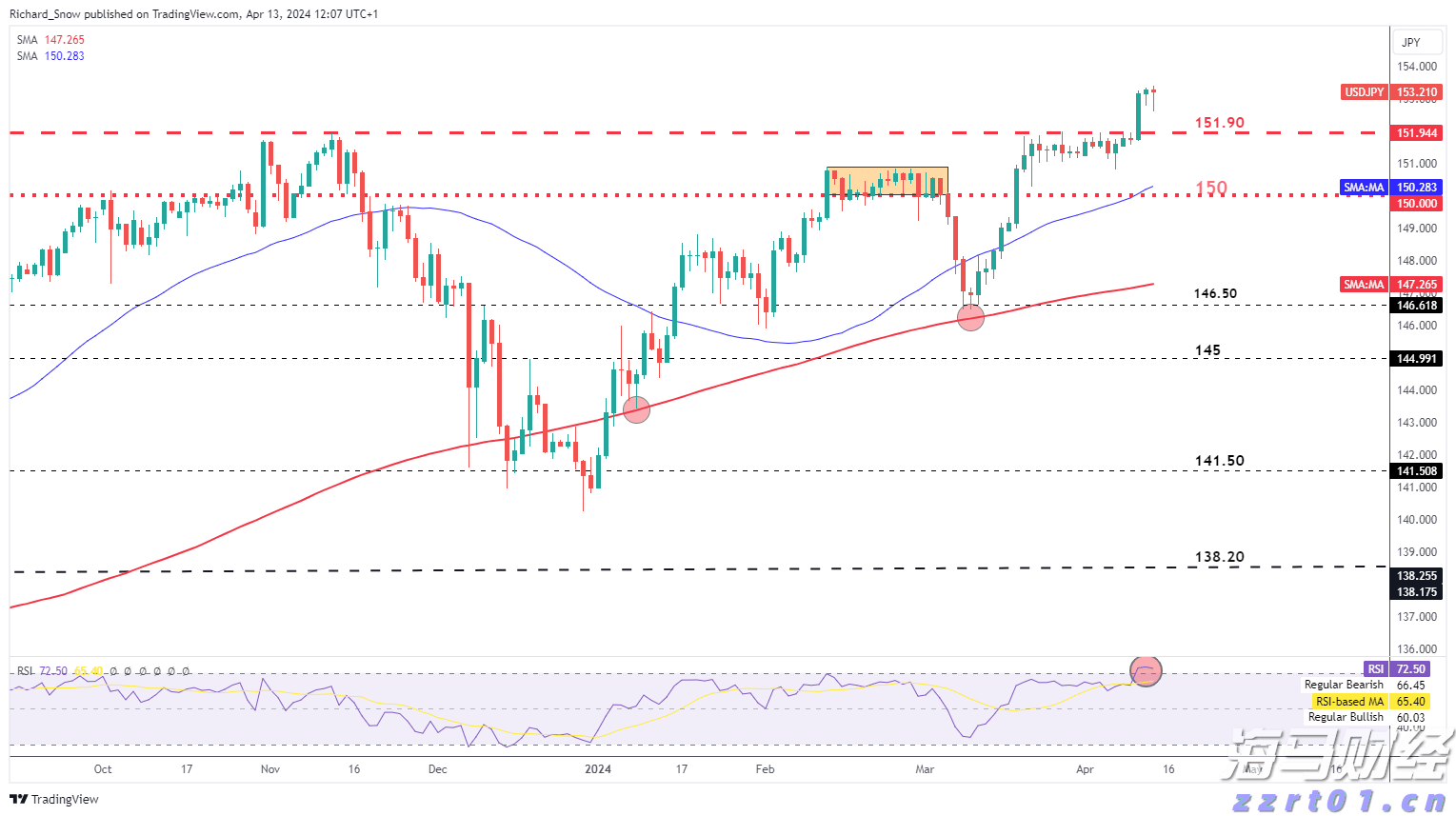 美股前瞻 | 三大股指期货普遍上涨 财报季考验市场情绪