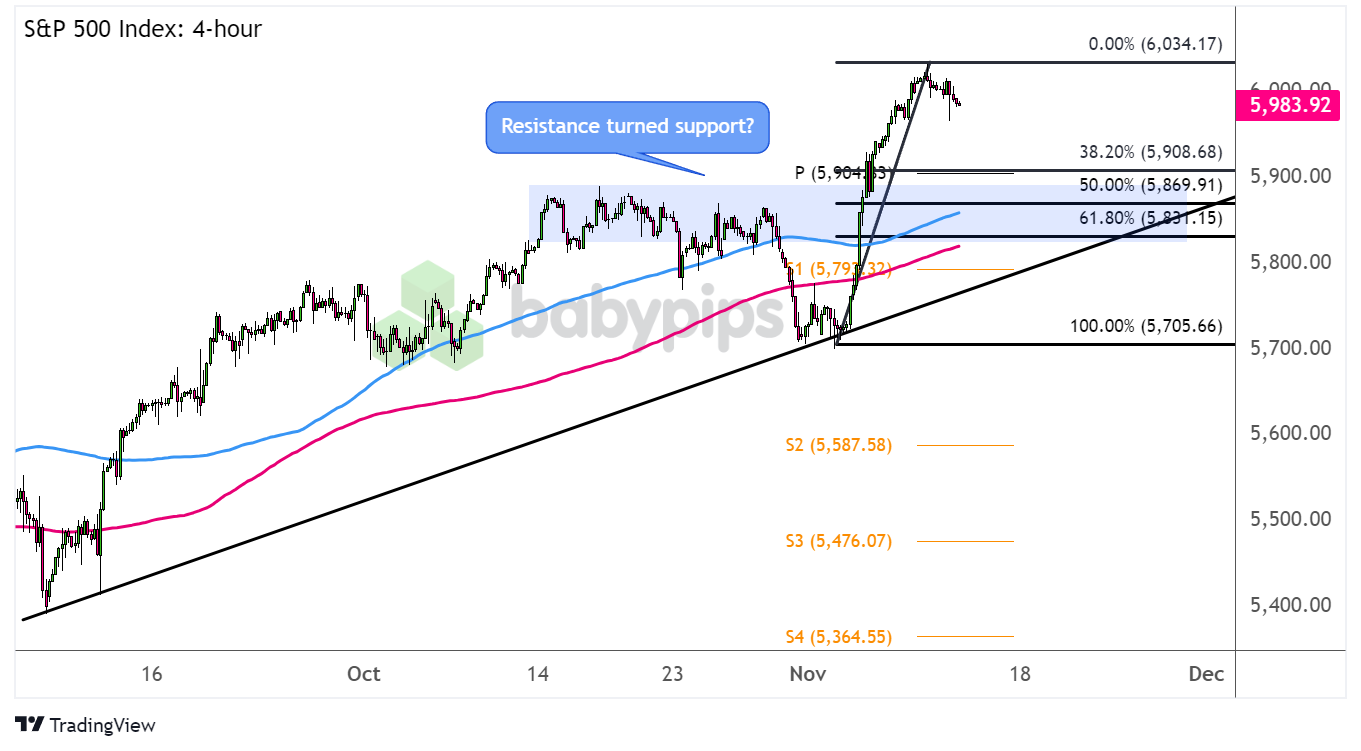 安徽部署开展重点领域广告监管“清风行动”