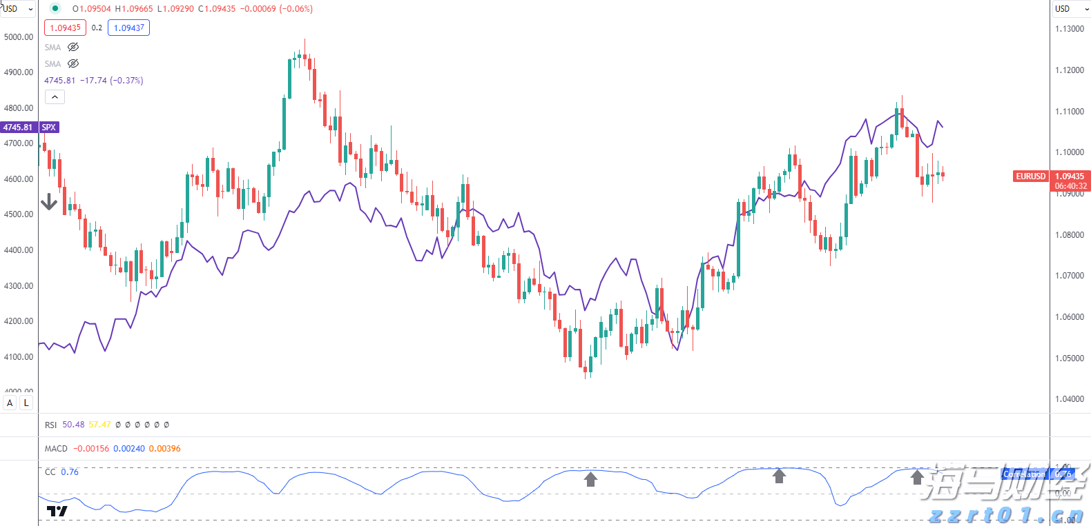 上海出台登记管理改革硬核措施