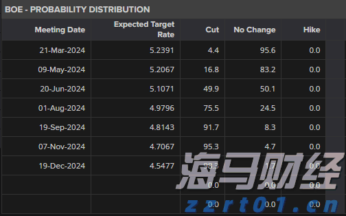 港股异动 | 华兴资本控股(01911)股价再涨超10% 年内累计涨幅达1.1倍 进军数字货币领域