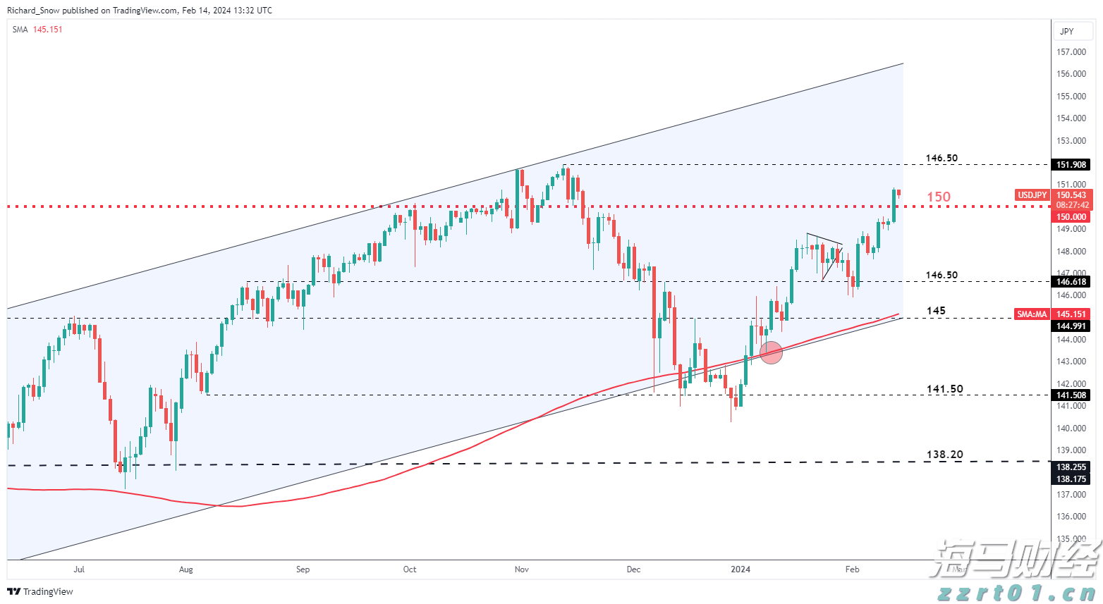让患者看得见、听得清、行得稳！梅州积极组织药品耗材集采落地