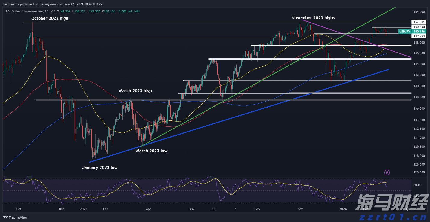 我国首个海水漂浮式光伏项目建成投用