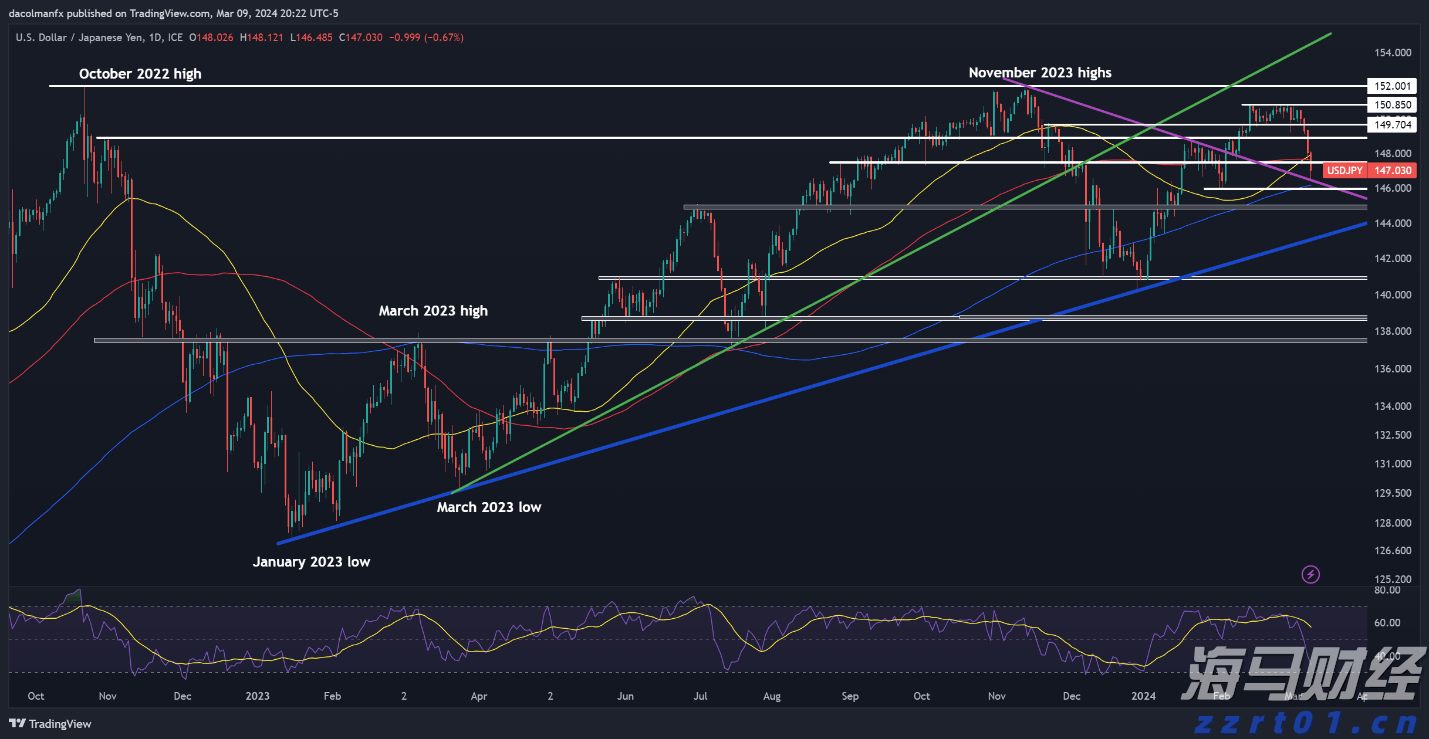 典型的日用化工废水处理案例和工艺分享（日化废水处理工艺流程介绍）