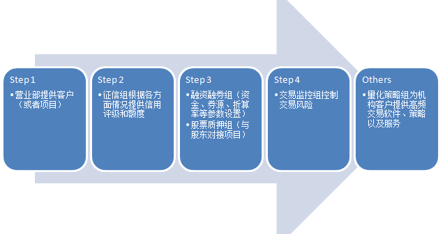 张家口治水兴水提升水源涵养功能