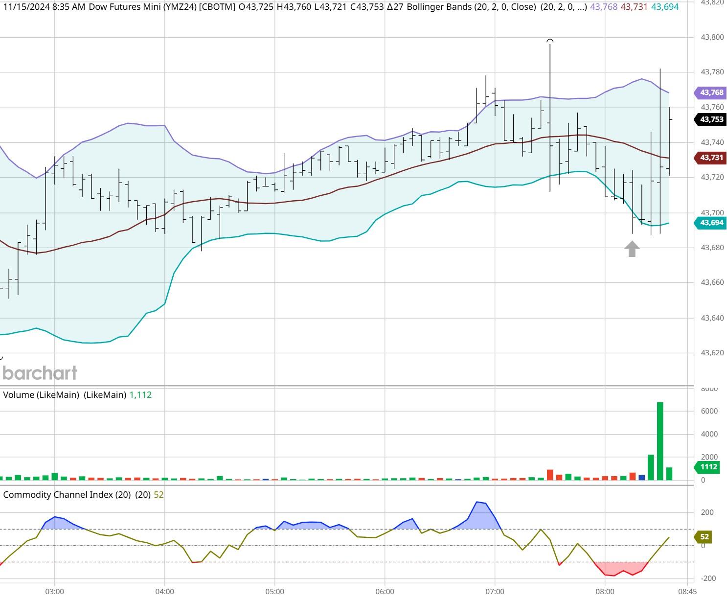 水利部农村水利水电司调研组到我市调研