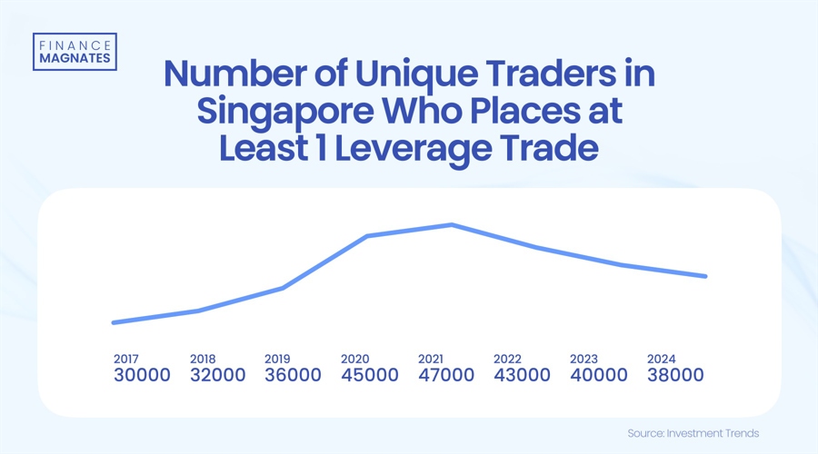 PayPal(PYPL.US)与印度运营商联合推出跨境支付平台