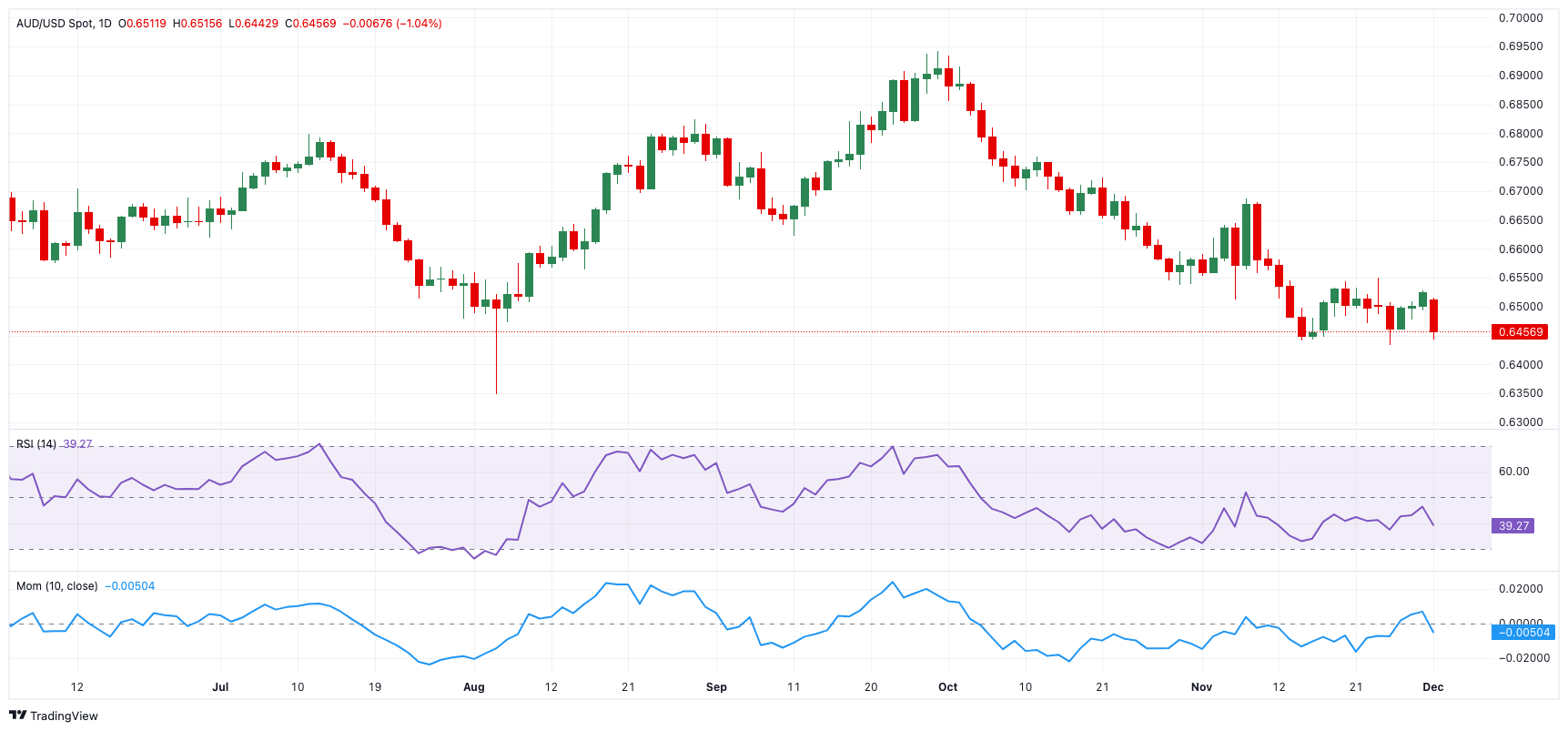 广州遭遇今年最强暴雨过程，为本世纪以来第5强