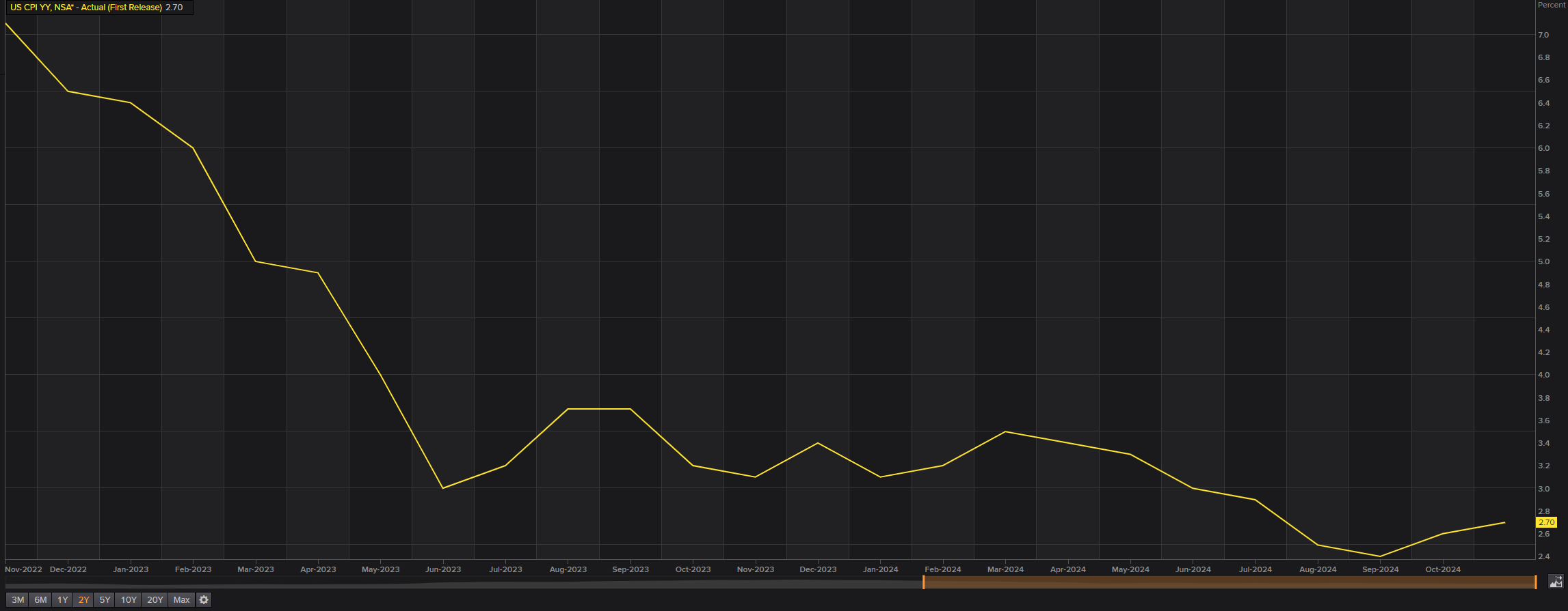 这一法案，特朗普签了！