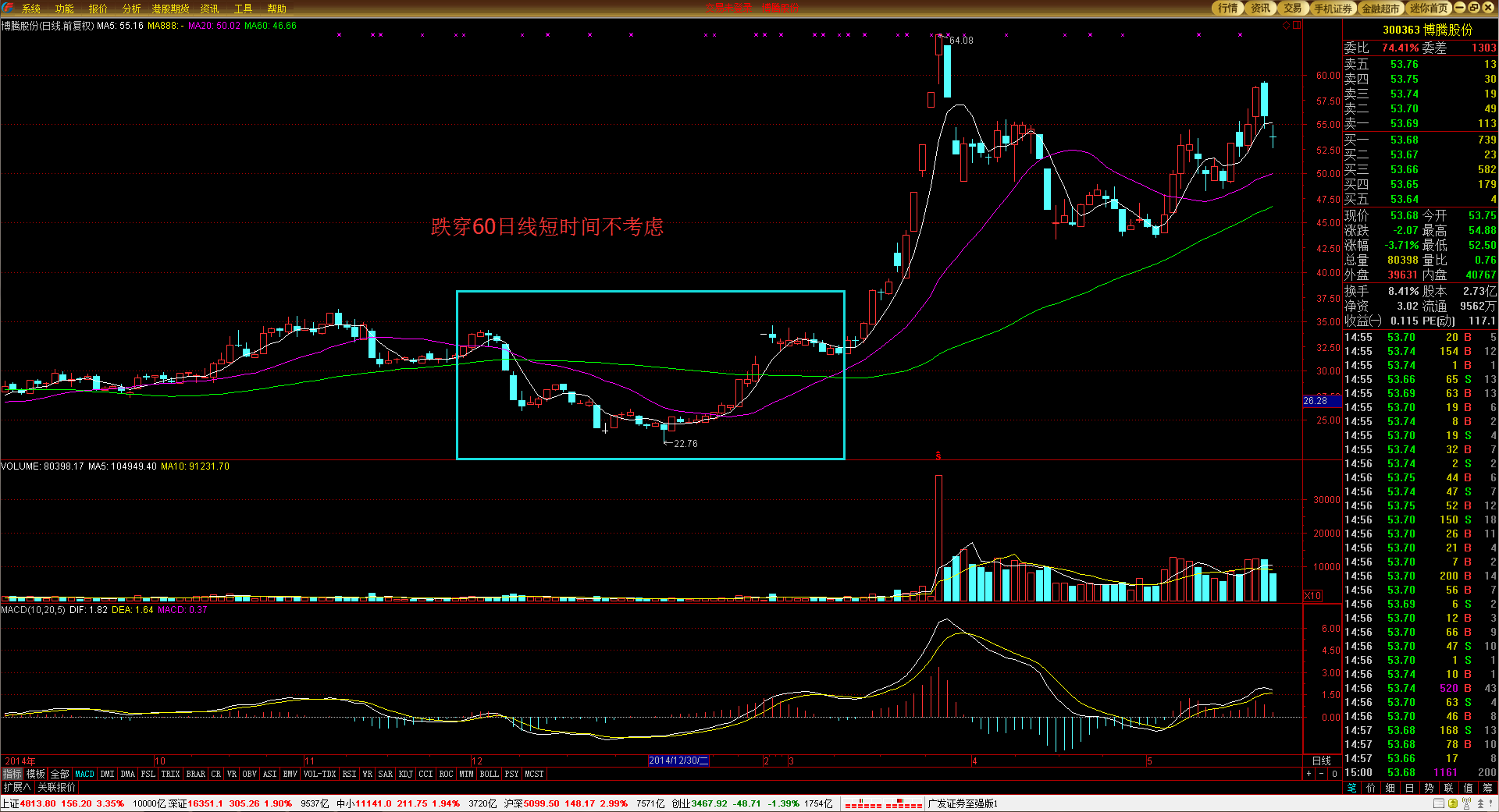 柳梧铁路4标项目蒙冲隧道顺利贯通