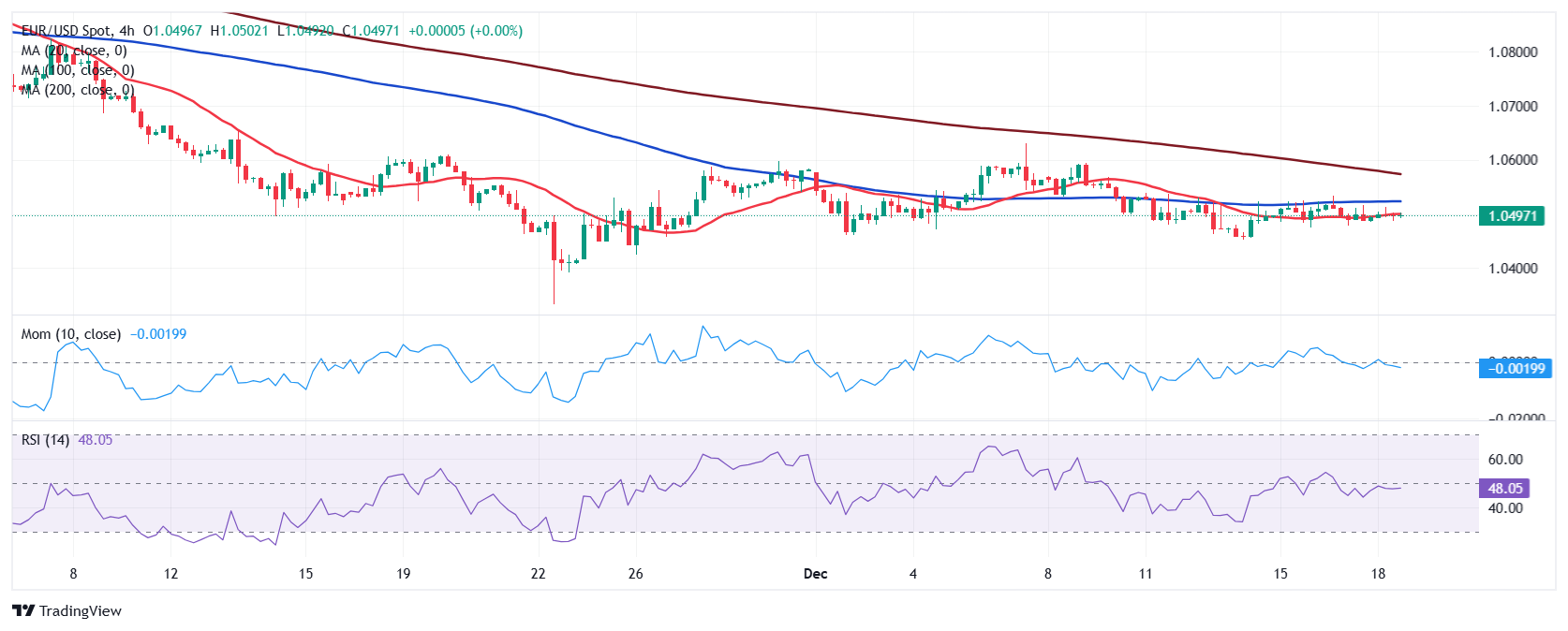 广东省市场监管局对食品安全“守底线、查隐患、保安全”专项行动再调度再部署再加力