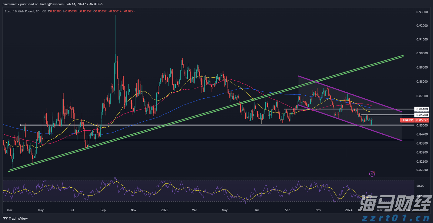 全椒县大墅镇：田间地头看“丰”景 秋收秋种正当时