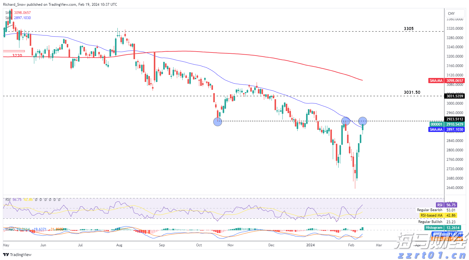 珠海有礼迎全运 争做文明主人翁