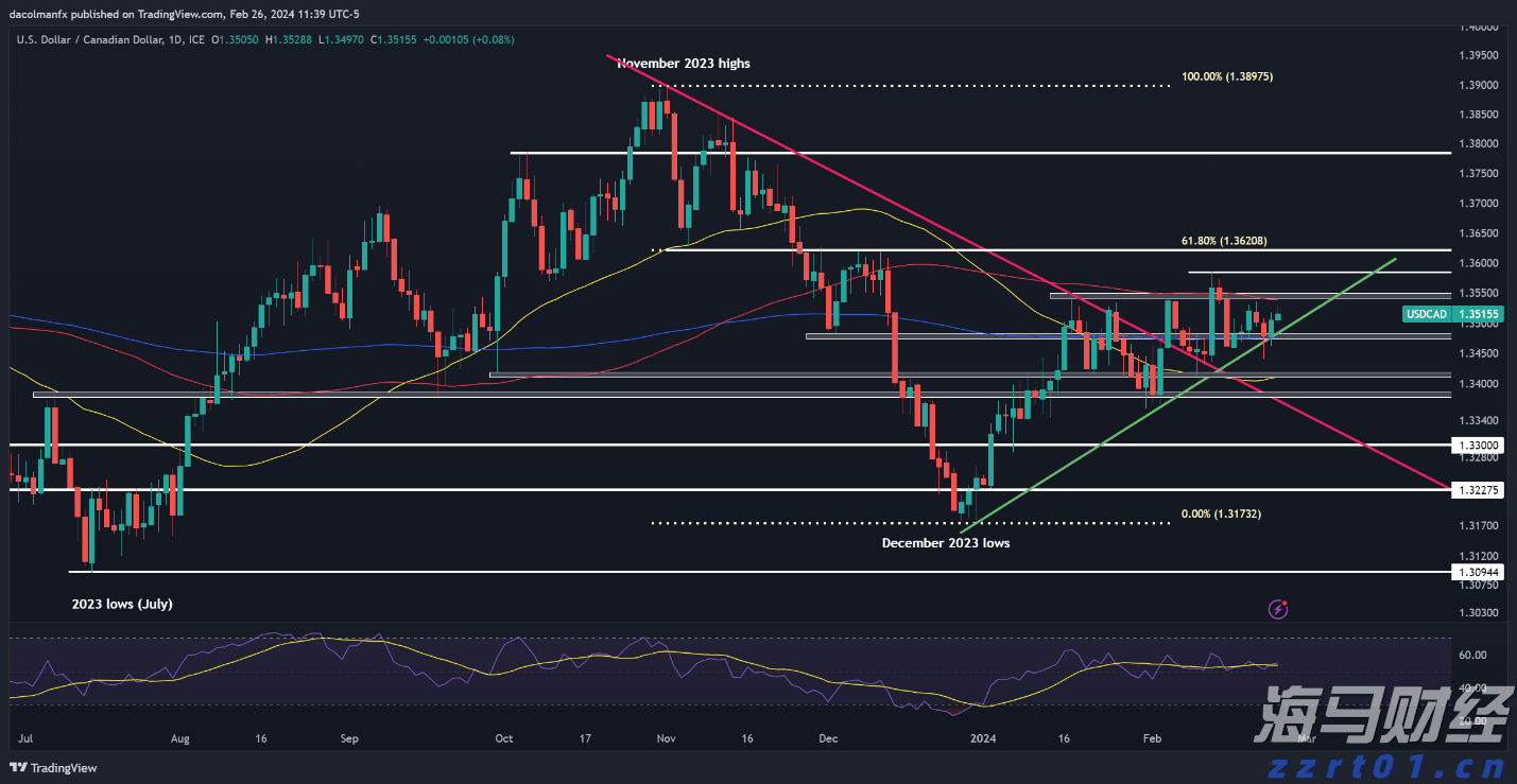 新股前瞻|多光谱AI细分龙头赴港，海清智元能否赢得市场青睐？