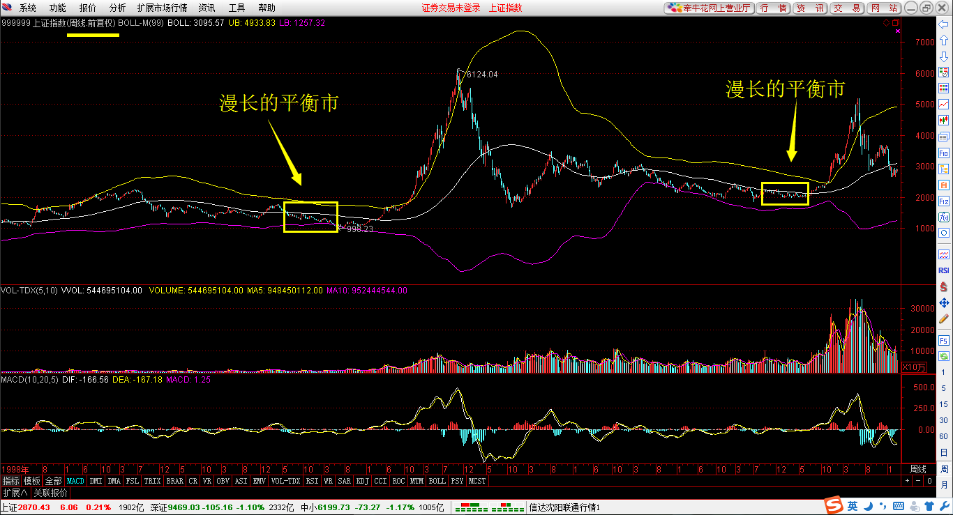 2025年7月份重卡市场销售同比增长46%，5家企业销量超万，重汽继续领跑