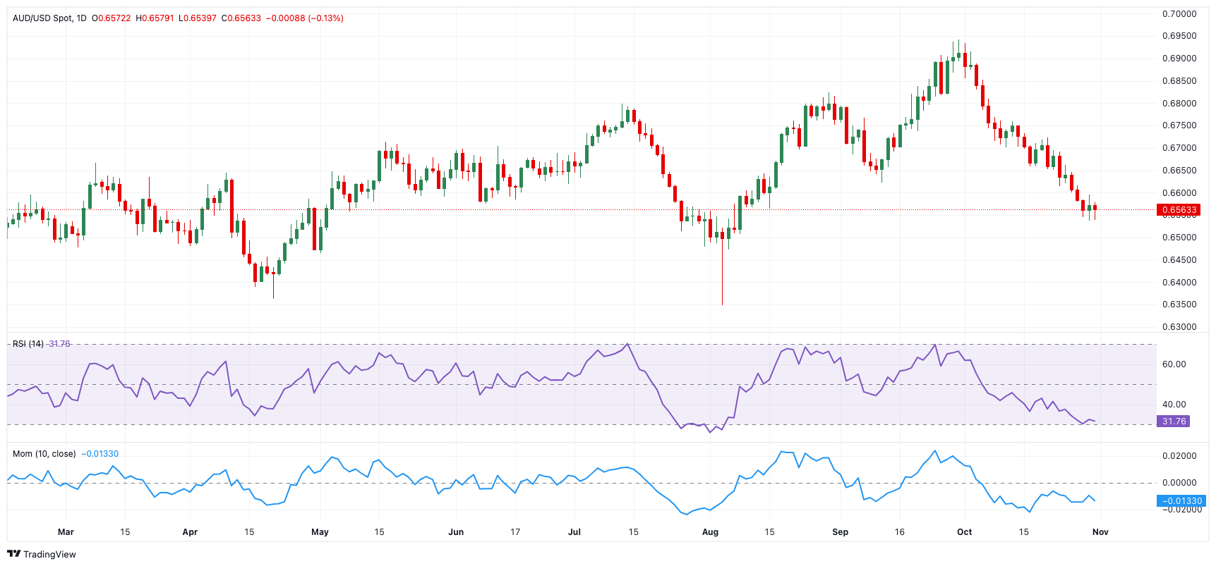 青海省市场监管局部署开展网络市场监管促发展保安全专项行动