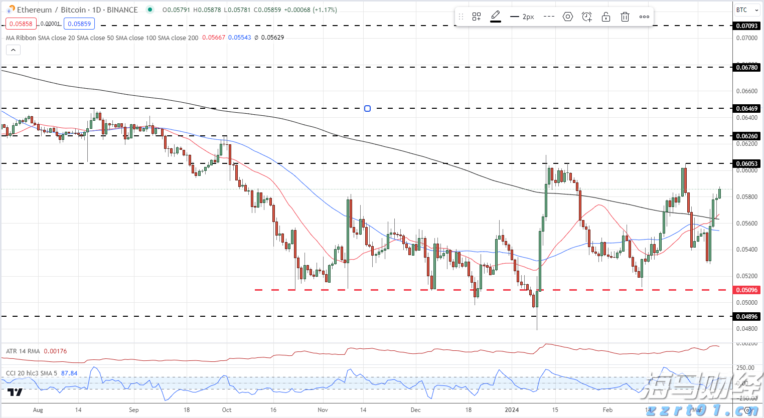 斑马线礼让行人蔚然成风！梅州交通参与者文明交通意识和法治意识不断提升