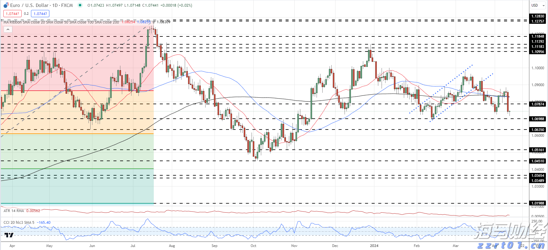 展示成果交流经验，珠海基层工会这场竞演精彩纷呈