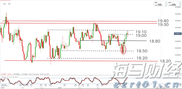 从一个创意到两项标准，云玺科技央企熠星大赛项目结出硕果