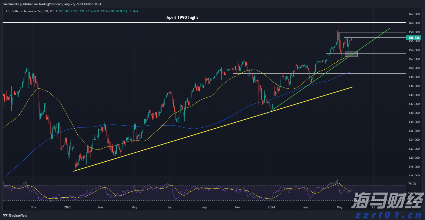 酸菜废水处理工艺方案（轻松解决酸盐加工废水处理难题）