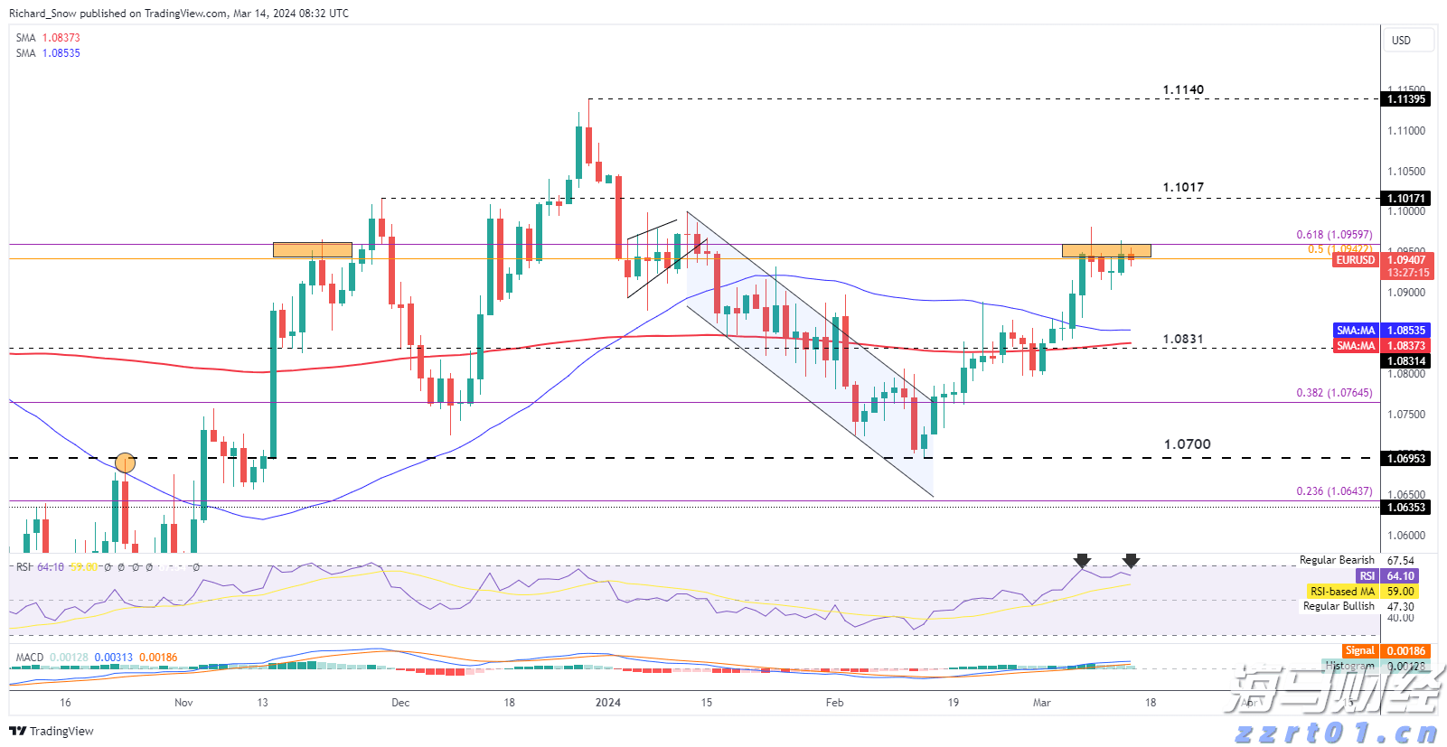 湖北四部门联合出台办法严守网络餐饮安全