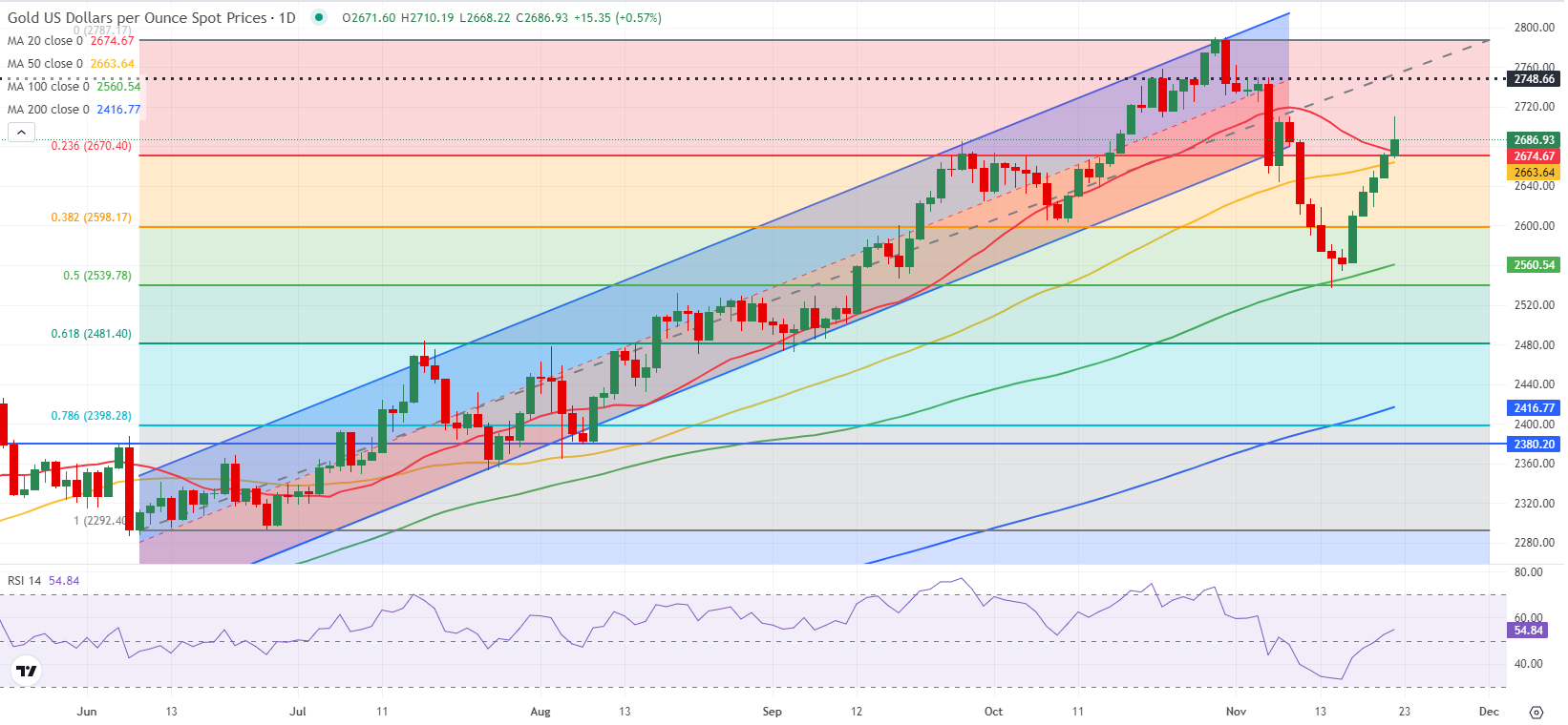 手信+文旅完美邂逅！广东三宝亮相广东旅博会