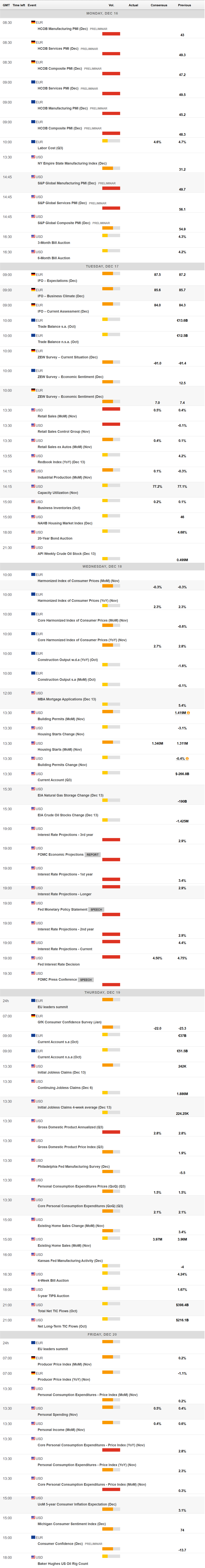 美股异动 | 联合健康(UNH.US)股价下滑3% 面临美国司法部医保调查