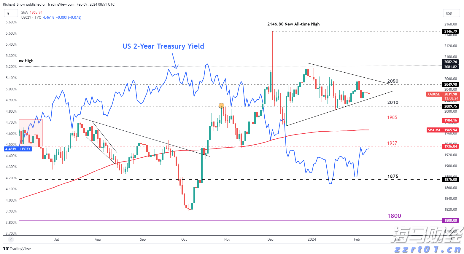 自来水净水器（自来水厂水处理设备）