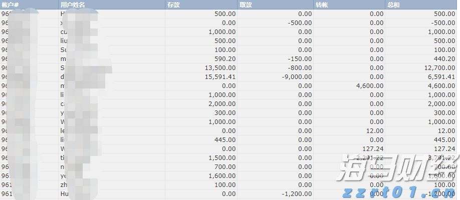 未雨绸缪  防患未然