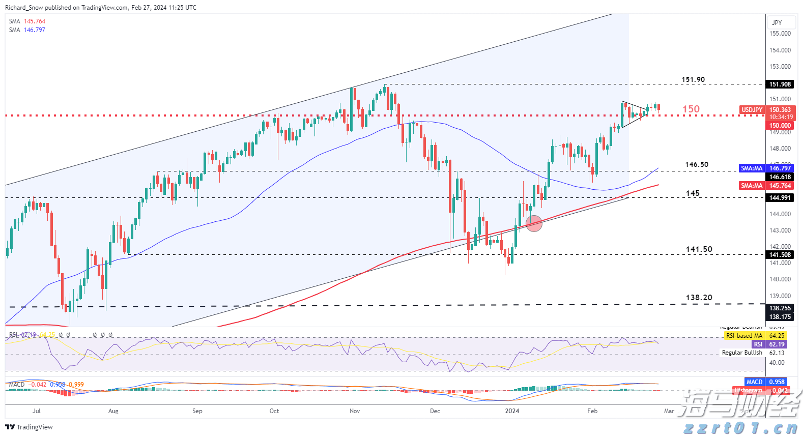 国家发展改革委：2030年新一代智能终端、智能体等应用普及率超90%