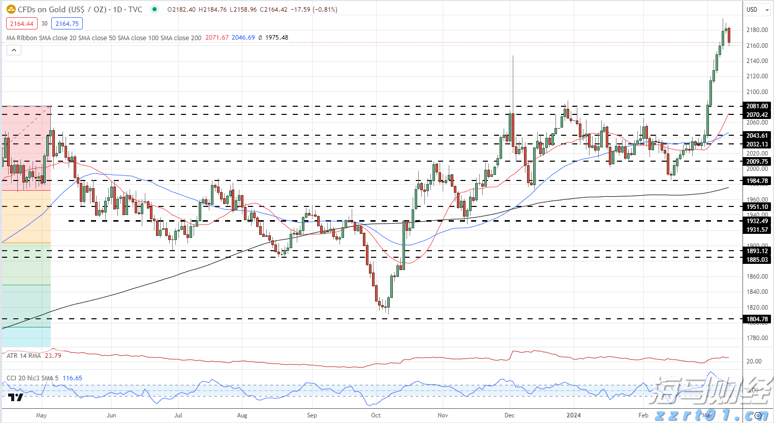 “不问起点、不限赛道、不设终点”！华农校长开学寄语新生