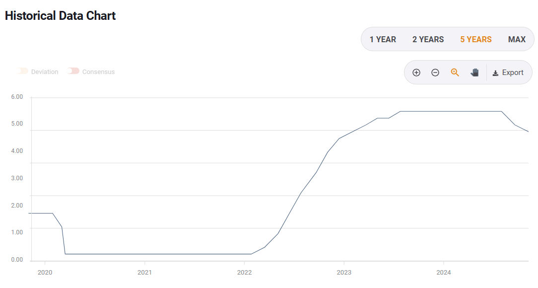 累报近万例，“基孔热”将如何发展？专访中疾控首席专家