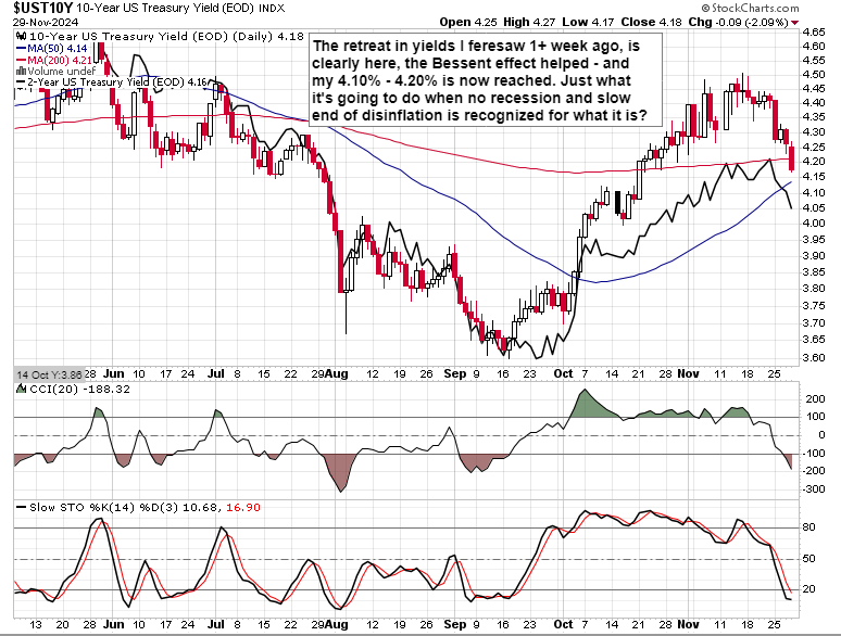 美股涨势背后的隐忧：奇异期权成为投资者的关注焦点