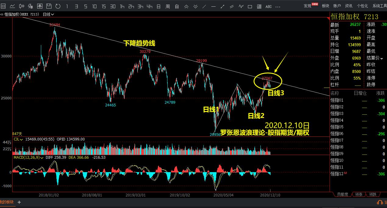 我市高标准农田项目建设获超长期特别国债资金支持