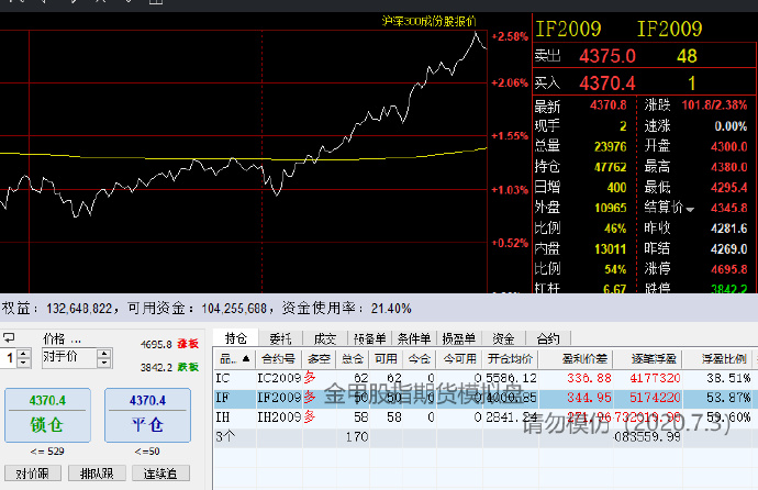 礼来(LLY.US)口服减肥药疗效不达预期 股价大幅下跌 诺和诺德(NVO.US)随之上涨