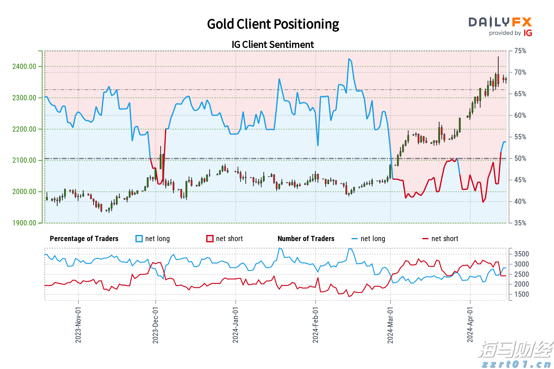老乡鸡上海突破100家！宴请上海顾客免费吃饭！在沪安徽老乡更有专属特权！