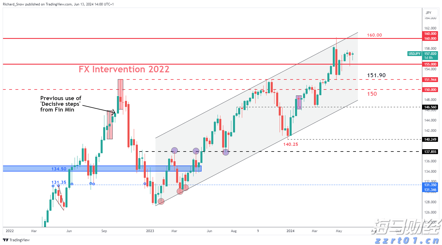南宁滤池滤板滤头排水帽价格