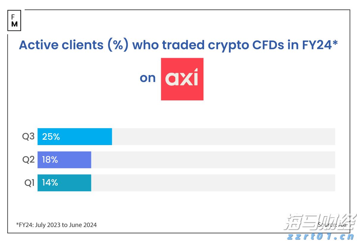 广东2025年绿色食品宣传活动走进厦门