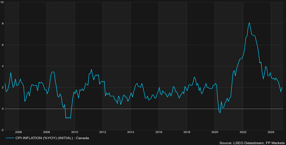 激活国有资产效能！珠海这家国企成立资产运营公司