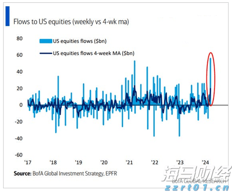 紧急通知!明日广州全市开展爱国卫生统一行动!清积水、灭蚊虫,全民参与护健康
