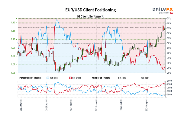 群智咨询：7月显示器面板市场供需双弱 短期内价格仍有望维持稳定