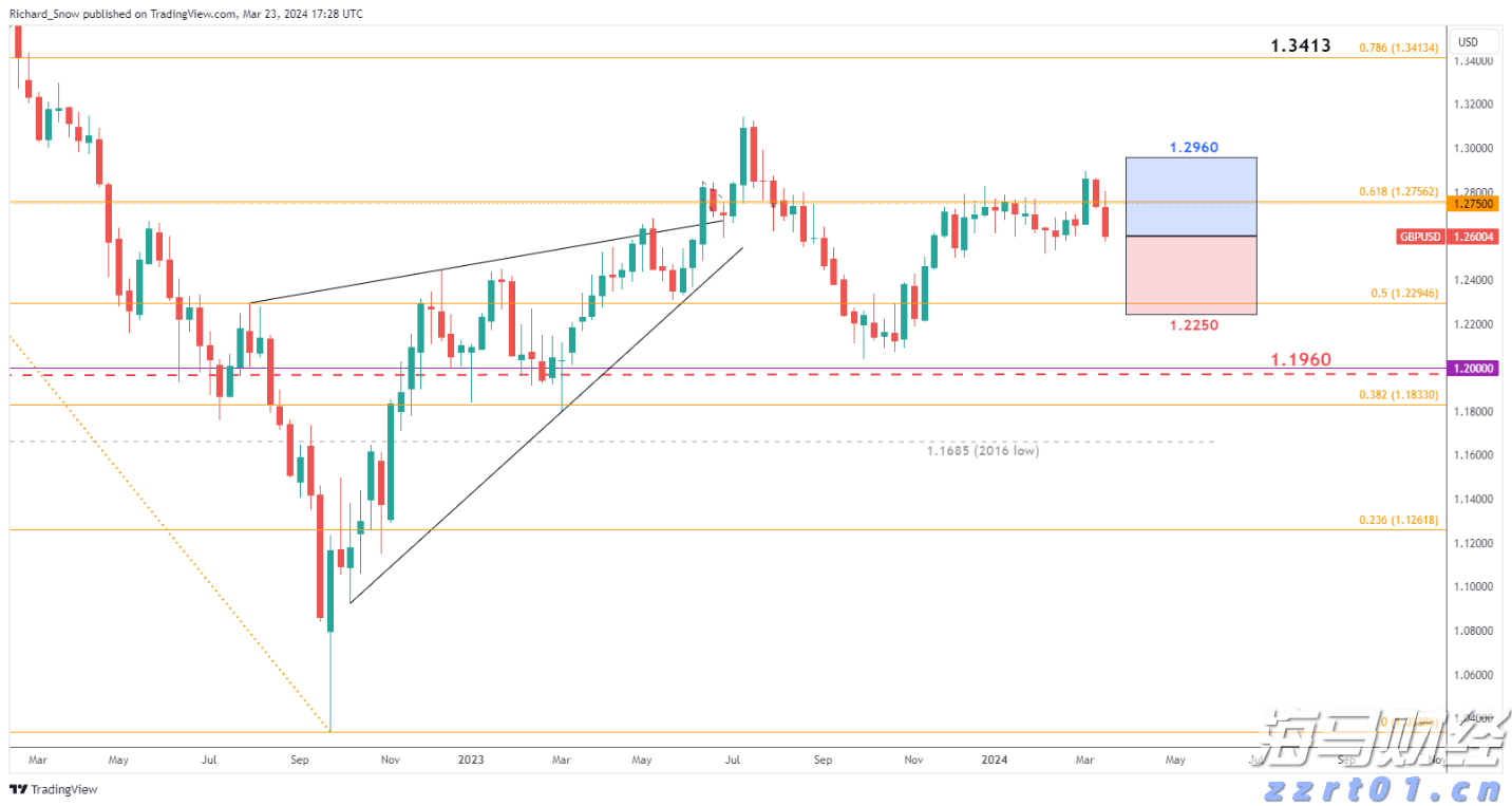 企业命题高校答题 600余支高校队伍在深圳“研电对决”